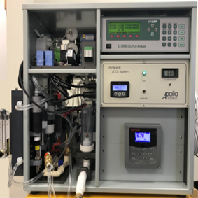 美国Apollo走航式二氧化碳检测系统AS-P2